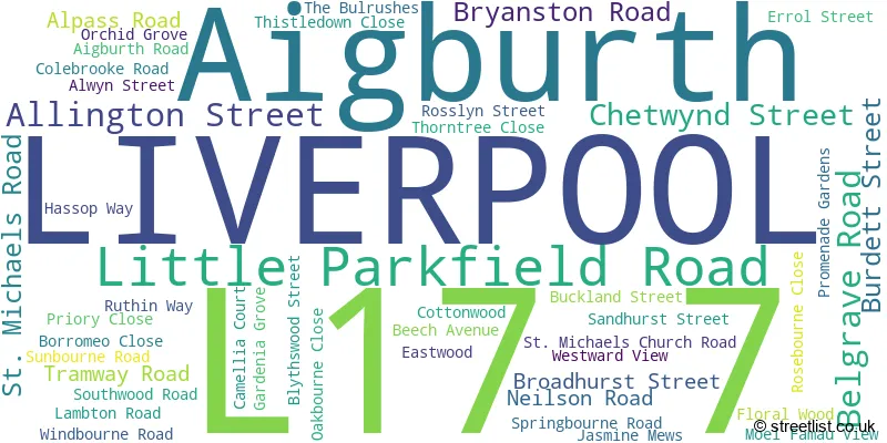 A word cloud for the L17 7 postcode
